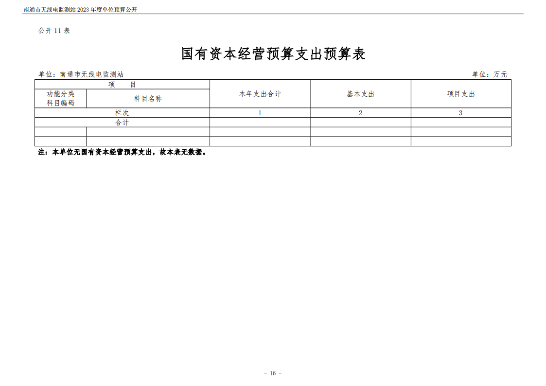 南通市无线电监测站2023年度单位预算公开 (1)_16.png