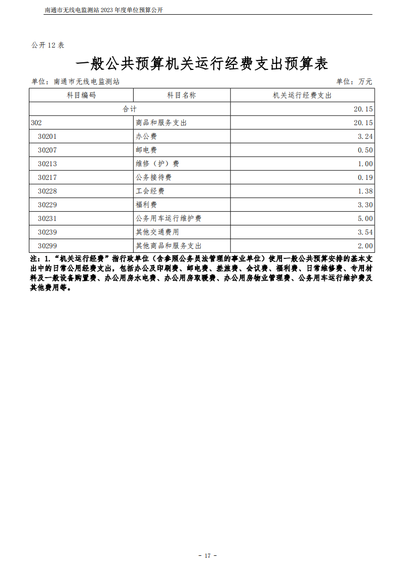 南通市无线电监测站2023年度单位预算公开 (1)_17.png